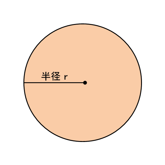 半径を示す円