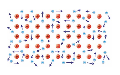 原子の周りを移動する自由電子のイラスト