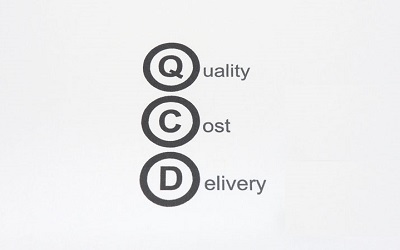 『品質、コスト、入手性』のロゴのイラスト